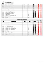 Preview for 20 page of Tecno-gaz TD010TMD Service Manual