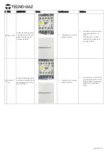 Preview for 28 page of Tecno-gaz TD010TMD Service Manual