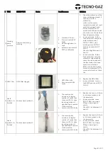 Preview for 31 page of Tecno-gaz TD010TMD Service Manual