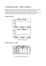 Preview for 22 page of Tecno-gaz VITAL TEST User Manual