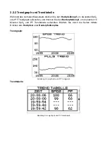 Preview for 105 page of Tecno-gaz VITAL TEST User Manual