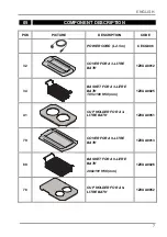 Preview for 9 page of Tecno-gaz VU001ZVU Instructions For Use Manual