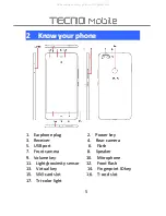 Предварительный просмотр 5 страницы Tecno AX8 User Manual