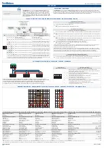 Tecnoalarm DUALRED BUS Manual preview