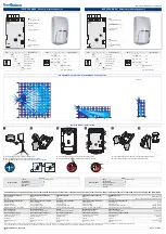 Tecnoalarm INFROTEK MASK Quick Manual preview