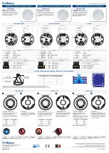 Предварительный просмотр 2 страницы Tecnoalarm OMNISPACE Manual