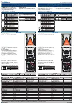 Tecnoalarm SAEL 2010 BUS Quick Start Manual preview