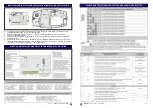 Preview for 2 page of Tecnoalarm SPEED 4 PLUS Quick Start Manual