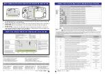 Preview for 2 page of Tecnoalarm SPEED 8 Quick Start Manual