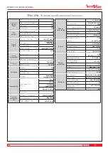 Предварительный просмотр 13 страницы Tecnoalarm Tecnofire TF-A1-298-DE Installation Manual