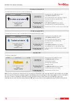 Предварительный просмотр 25 страницы Tecnoalarm Tecnofire TF-A1-298-DE Installation Manual