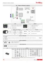 Предварительный просмотр 53 страницы Tecnoalarm Tecnofire TF-A1-298-DE Installation Manual