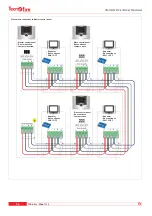 Preview for 54 page of Tecnoalarm Tecnofire TFA2-596 Installation Manual