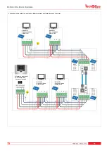 Preview for 55 page of Tecnoalarm Tecnofire TFA2-596 Installation Manual