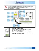 Preview for 21 page of Tecnoalarm TP16-256 Installer Manual