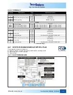 Preview for 43 page of Tecnoalarm TP16-256 Installer Manual