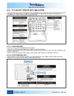 Preview for 52 page of Tecnoalarm TP16-256 Installer Manual