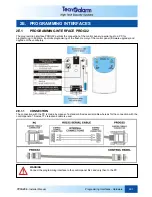 Preview for 63 page of Tecnoalarm TP16-256 Installer Manual