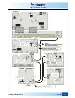 Preview for 91 page of Tecnoalarm TP16-256 Installer Manual