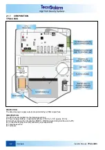 Предварительный просмотр 18 страницы Tecnoalarm TP8-64 BUS Installer Manual