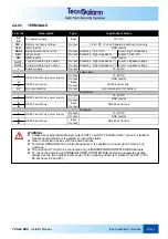 Предварительный просмотр 43 страницы Tecnoalarm TP8-64 BUS Installer Manual