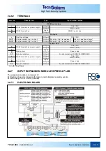 Предварительный просмотр 45 страницы Tecnoalarm TP8-64 BUS Installer Manual