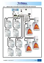 Предварительный просмотр 93 страницы Tecnoalarm TP8-64 BUS Installer Manual