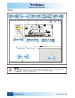 Preview for 14 page of Tecnoalarm TP8-64 User Manual