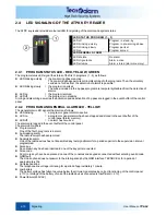 Preview for 24 page of Tecnoalarm TP8-64 User Manual