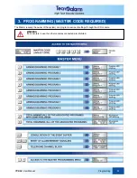 Preview for 27 page of Tecnoalarm TP8-64 User Manual