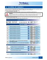 Preview for 43 page of Tecnoalarm TP8-64 User Manual