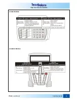 Preview for 47 page of Tecnoalarm TP8-64 User Manual