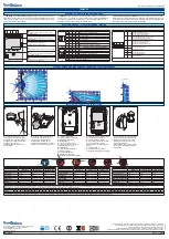 Preview for 2 page of Tecnoalarm TWINTEC 18 Quick Start Manual