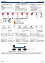 Preview for 3 page of Tecnoalarm UTS 4.3 PROX Installation