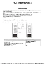 Preview for 14 page of Tecnoautomation TASFD6T Manual