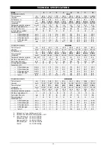 Предварительный просмотр 12 страницы Tecnoclima ENERGY 105 Assembly, Use And Maintenance Instructions