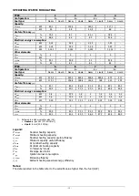 Предварительный просмотр 15 страницы Tecnoclima ENERGY 105 Assembly, Use And Maintenance Instructions