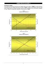 Предварительный просмотр 17 страницы Tecnoclima ENERGY 105 Assembly, Use And Maintenance Instructions