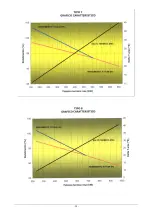 Предварительный просмотр 20 страницы Tecnoclima ENERGY 105 Assembly, Use And Maintenance Instructions