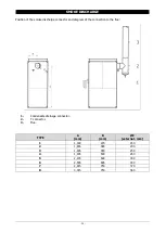 Предварительный просмотр 24 страницы Tecnoclima ENERGY 105 Assembly, Use And Maintenance Instructions