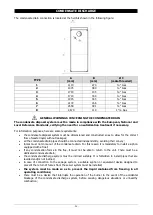 Предварительный просмотр 26 страницы Tecnoclima ENERGY 105 Assembly, Use And Maintenance Instructions