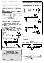 Preview for 2 page of Tecnocontrol Beta SE330K Series Manual