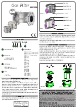 Preview for 3 page of Tecnocontrol GF015SC Quick Start Manual