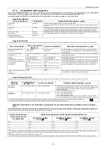 Preview for 14 page of tecnodent SERENITY NEXT Operating Instructions Manual