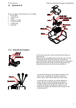 Предварительный просмотр 11 страницы Tecnodue 1121 1744 Operating Manual