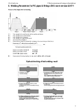 Предварительный просмотр 17 страницы Tecnodue 1121 1744 Operating Manual