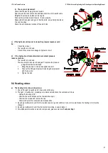 Предварительный просмотр 27 страницы Tecnodue 1121 1744 Operating Manual