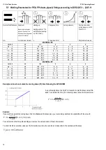 Preview for 16 page of Tecnodue I.T.S. PT 355 Operating Manual