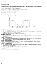 Preview for 14 page of Tecnodue I.T.S. PT 630 Operating Manual