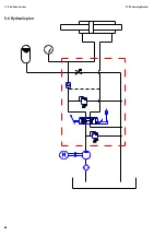 Preview for 26 page of Tecnodue I.T.S. PT 630 Operating Manual